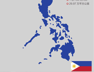 菲律宾国家概况